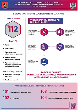 Родителям напомнили правила пожарной безопасности во время школьных каникул
