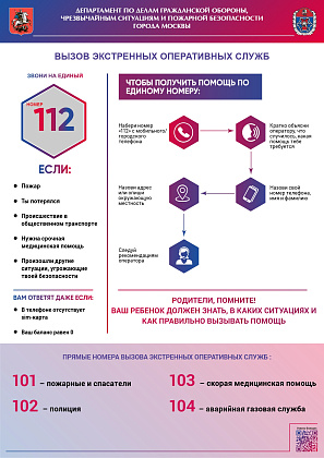 Расскажите детям о телефоне экстренных служб